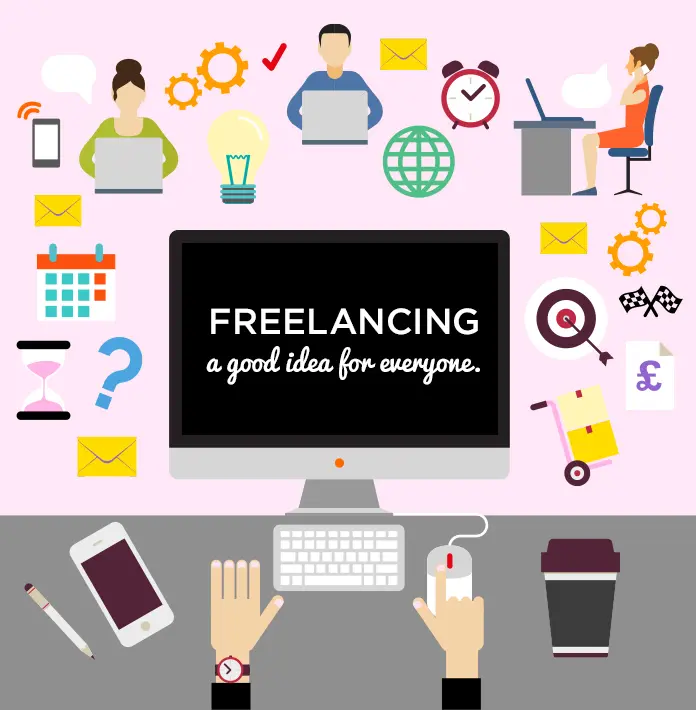 Freelancing: A Flexible Source of Income